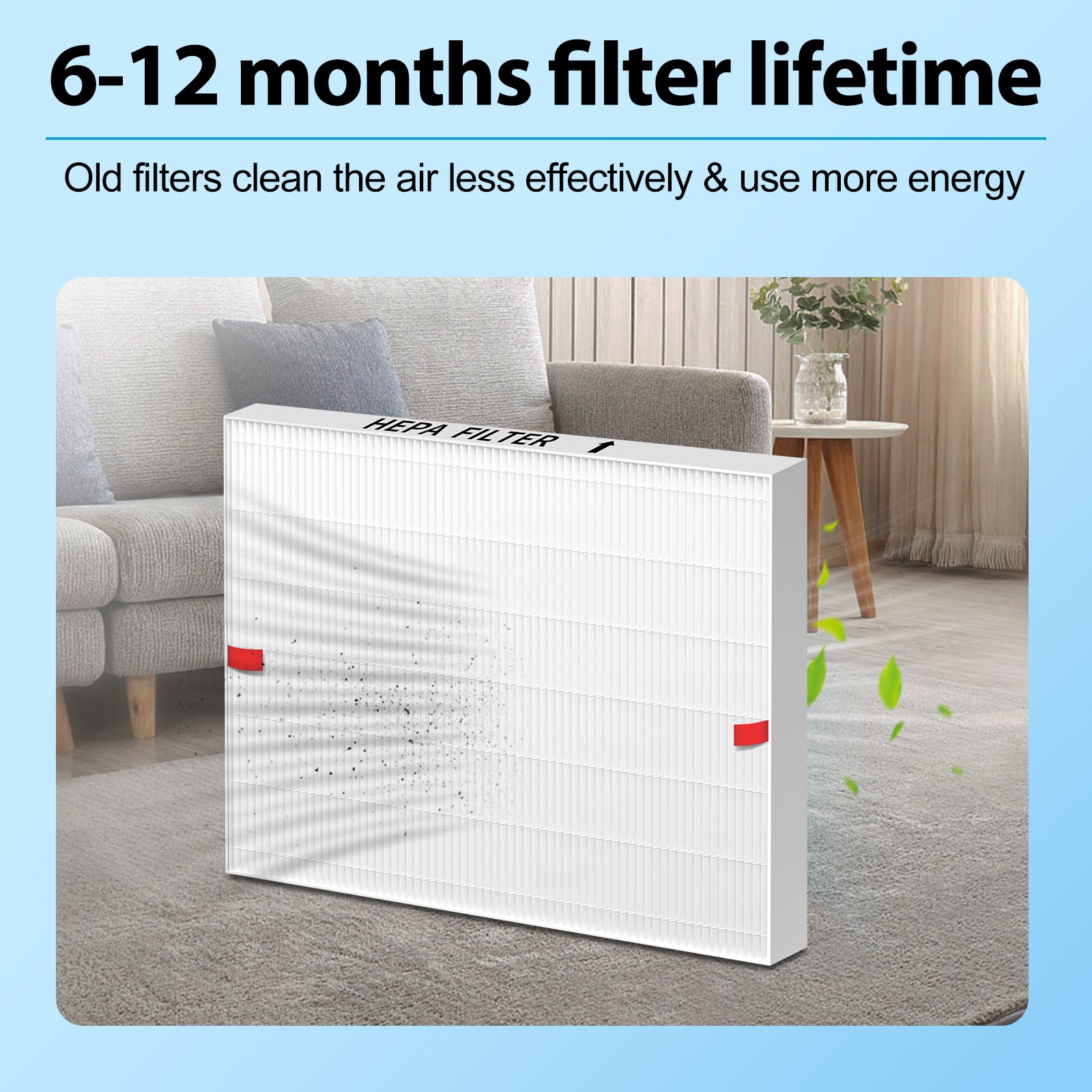 AP-1512HH Filter Replacement for Coway Airmega AP-1512HH and 200M Air Purifiers, 2 True HEPA and 4 Carbon Pre-Filter, Compared to Part # 3304899