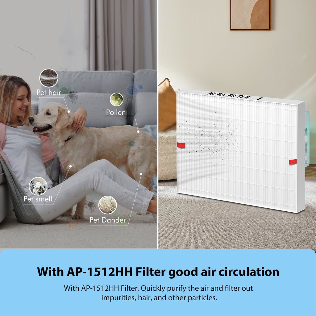 3 Pack AP-1512HH Air Purifier Replacement Filter for Coway Airmega AP-1512HH and Airmega 200M Air Purifiers, AP-1512HHS HEPA Filter Compared to Part #3304899