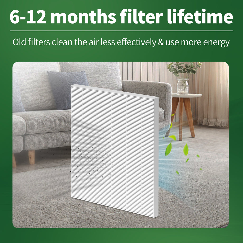 FFAC 2+8 Pack 115115 Replacement Filter for Winix Air Purifier C535, 5300, C5300-2, 6300-2, P300, 2 HEPA & 8 Pre-Filters