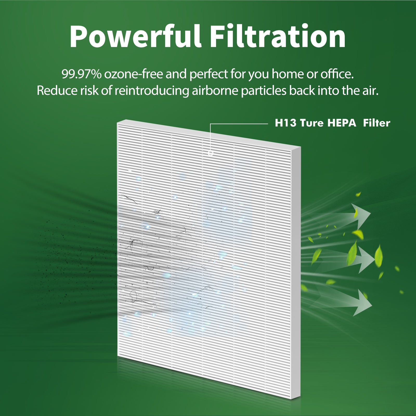 FFAC 115115 Replacement Filter for Winix Air Purifier C535 , 4 Pack HEPA Filter