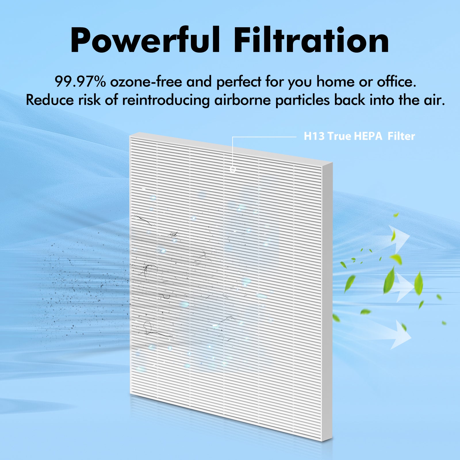 4 Pack C545 Replacement HEPA Filter Compatible with Winix C545 Air Purifier, Ture HPEA Filter S Only, Part number 1712-0096-00