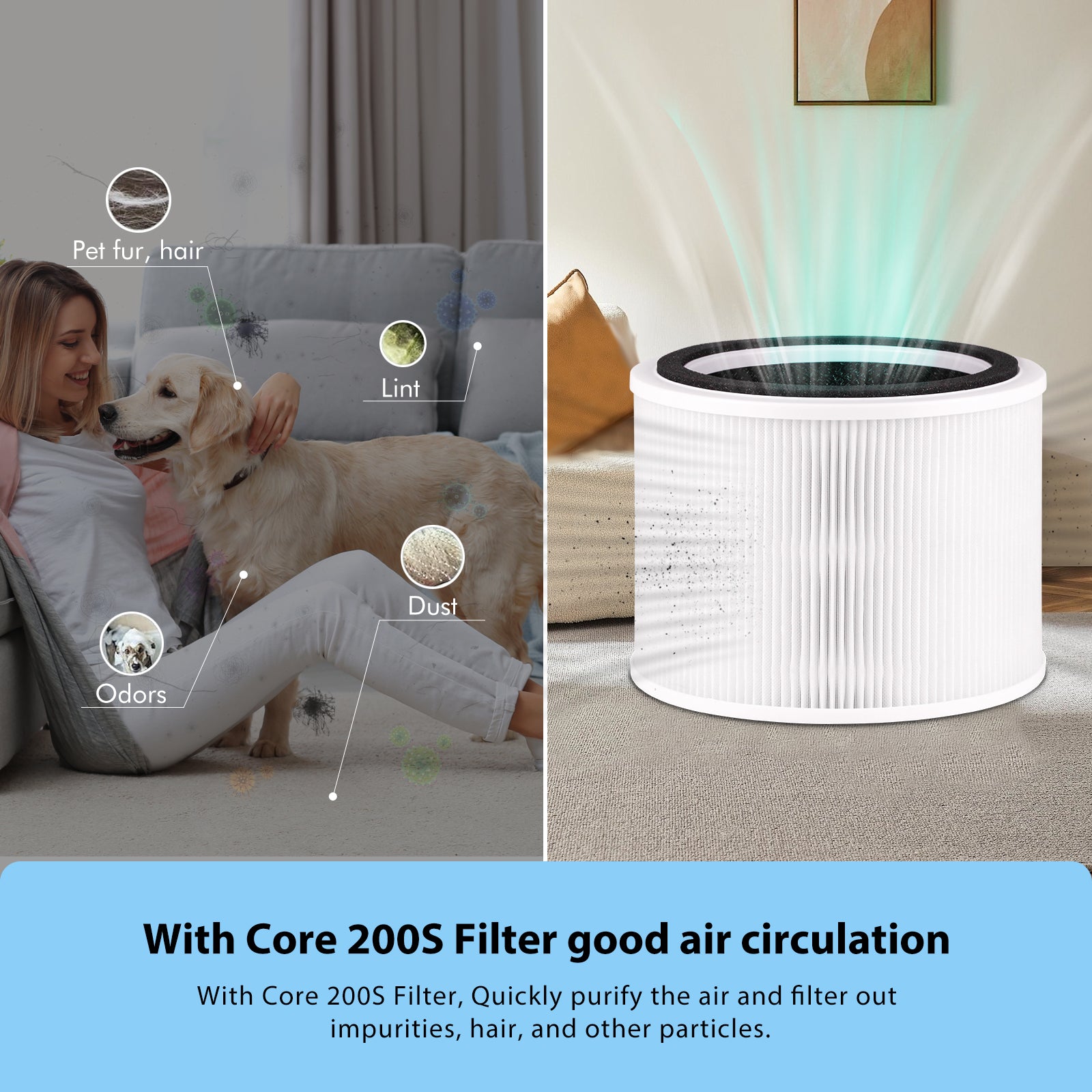 Core 200S Replacement Filter Compatible with LEVOIT Core 200S Air Purifier, 3-in-1 Filtration System of H13 True HEPA and Activated Carbon Pre-Filter