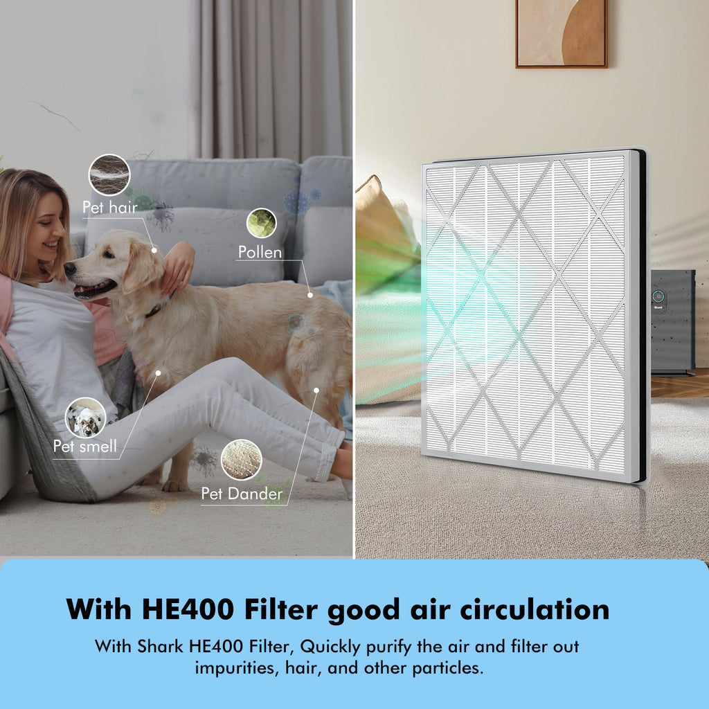 HE401 Filter Replacement for Shark Air Purifier 4-Fan Model, HE402 HEPA Filter Compatible with Shark HE401 HE402 HE405 Air Purifier, Part HE4FKPET