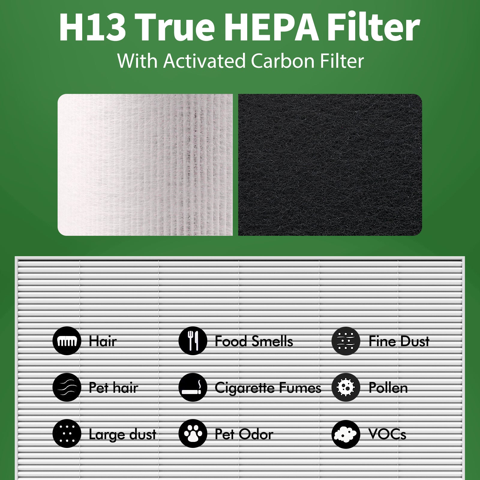 FFAC HPA300 Air Purifier Replacement Filters 3 HEPA R + 4 Carbon A for Honeywell HPA300 Series (HPA300, HPA304, HPA8350, HPA300VP, HPA3300b, HPA5300)