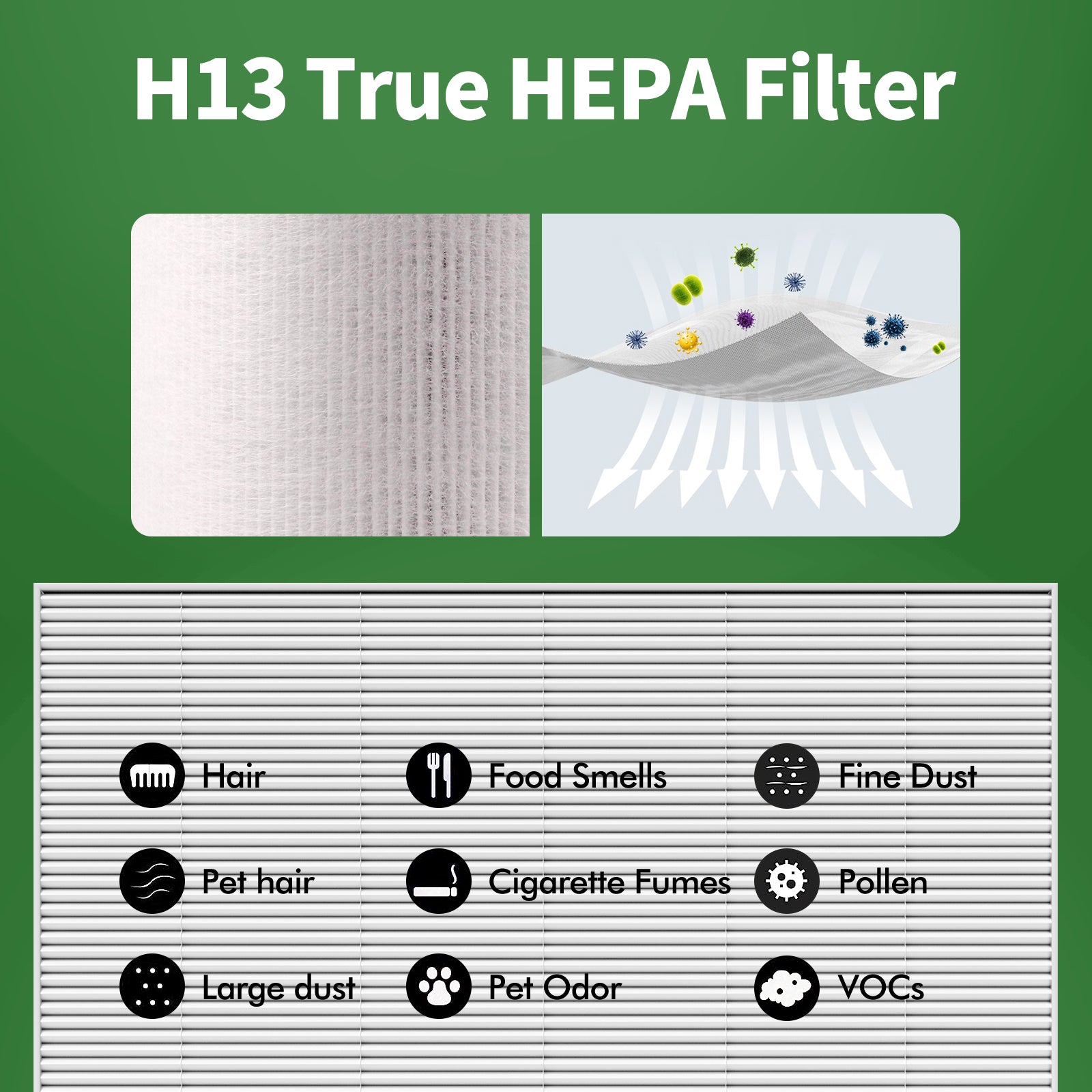 FFAC 6 Pack HPA300 Replacement Filters for Honeywell HPA300, HPA200, HPA100 and 5000 Series air purifier, Clear Smoke HEPA Filter