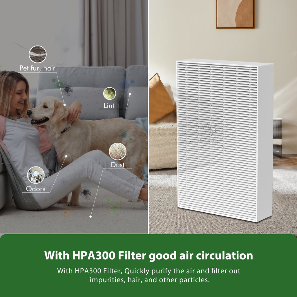 FFAC 6 Pack HPA300 Replacement Filters for Honeywell HPA300, HPA200, HPA100 and 5000 Series air purifier, Clear Smoke HEPA Filter