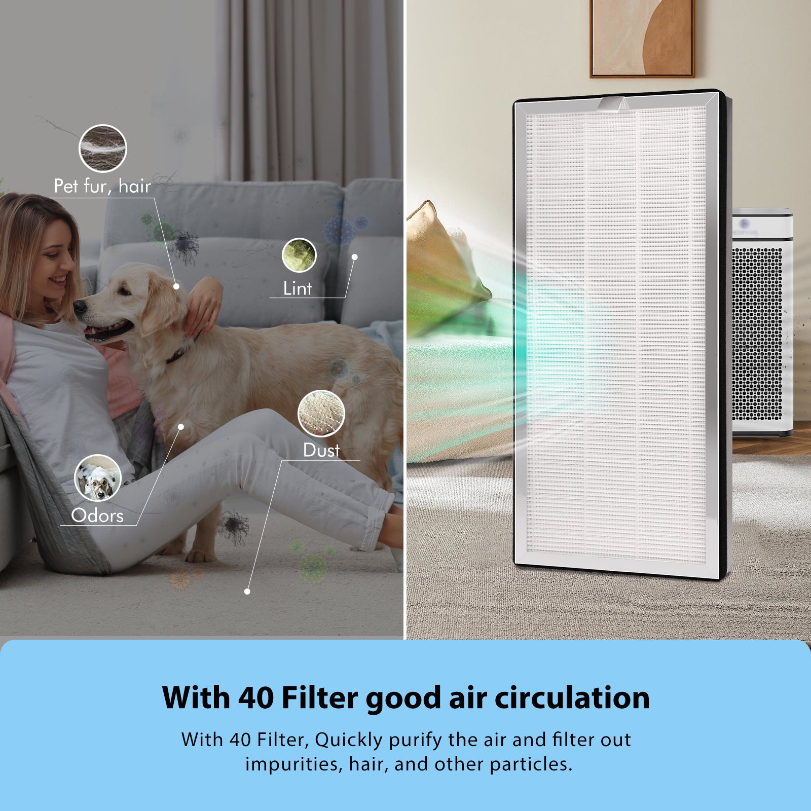 4 Pack MA-40 Replacement Filter Compatible with MA-40 Air Purifiers, 3-in-1 High-Efficiency Filtration System for MA40W MA40B, H13 True HEPA with Pre-Filter