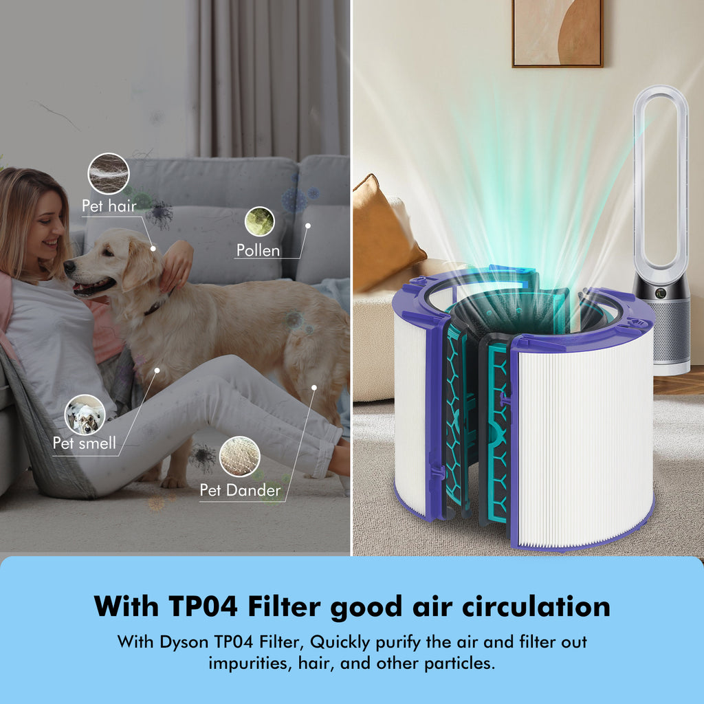 TP04 Replacement Filter for Dyson Air Purifier TP04 HP04 DP04 Pure Cool Fan Hot Tower Fan, 360 Combi Glass HEPA + 2-in-1 HEPA Filters for TP04 Tower Purifying Fan