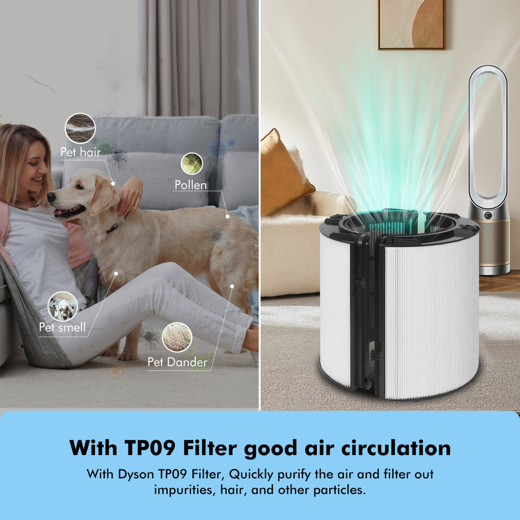 360 Glass HEPA and Activated Carbon Filter for Dyson TP07 HP07 TP10 HP10 TP06 HP06 PH02 PH01 PH03 PH04 HP09 TP09 Air Purifier, HEPA Carbon Filter #965432-01