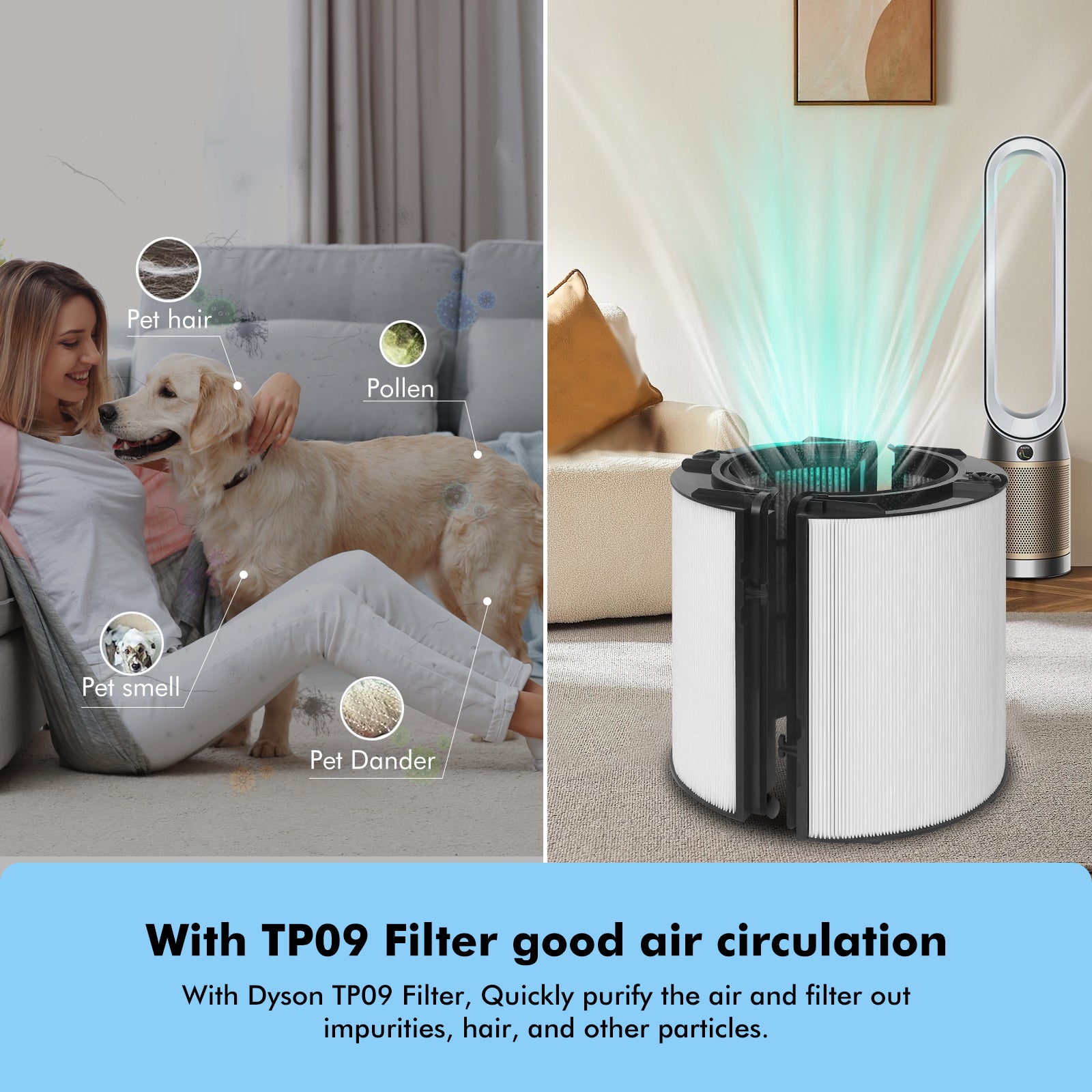 360 Glass HEPA and Activated Carbon Filter for Dyson TP07 HP07 TP10 HP10 TP06 HP06 PH02 PH01 PH03 PH04 HP09 TP09 Air Purifier, HEPA Carbon Filter #965432-01