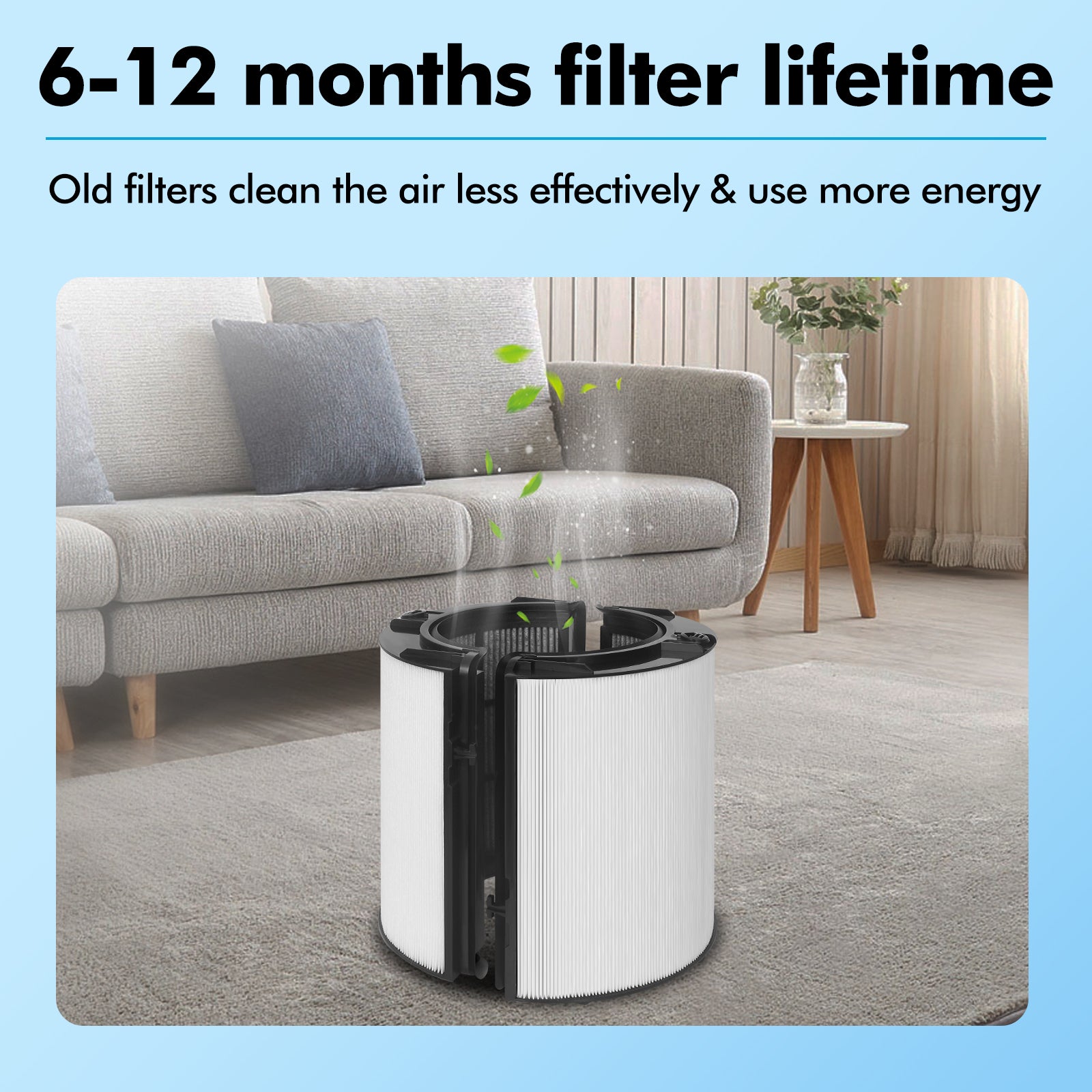 360 Glass HEPA and Activated Carbon Filter for Dyson TP07 HP07 TP10 HP10 TP06 HP06 PH02 PH01 PH03 PH04 HP09 TP09 Air Purifier, HEPA Carbon Filter #965432-01