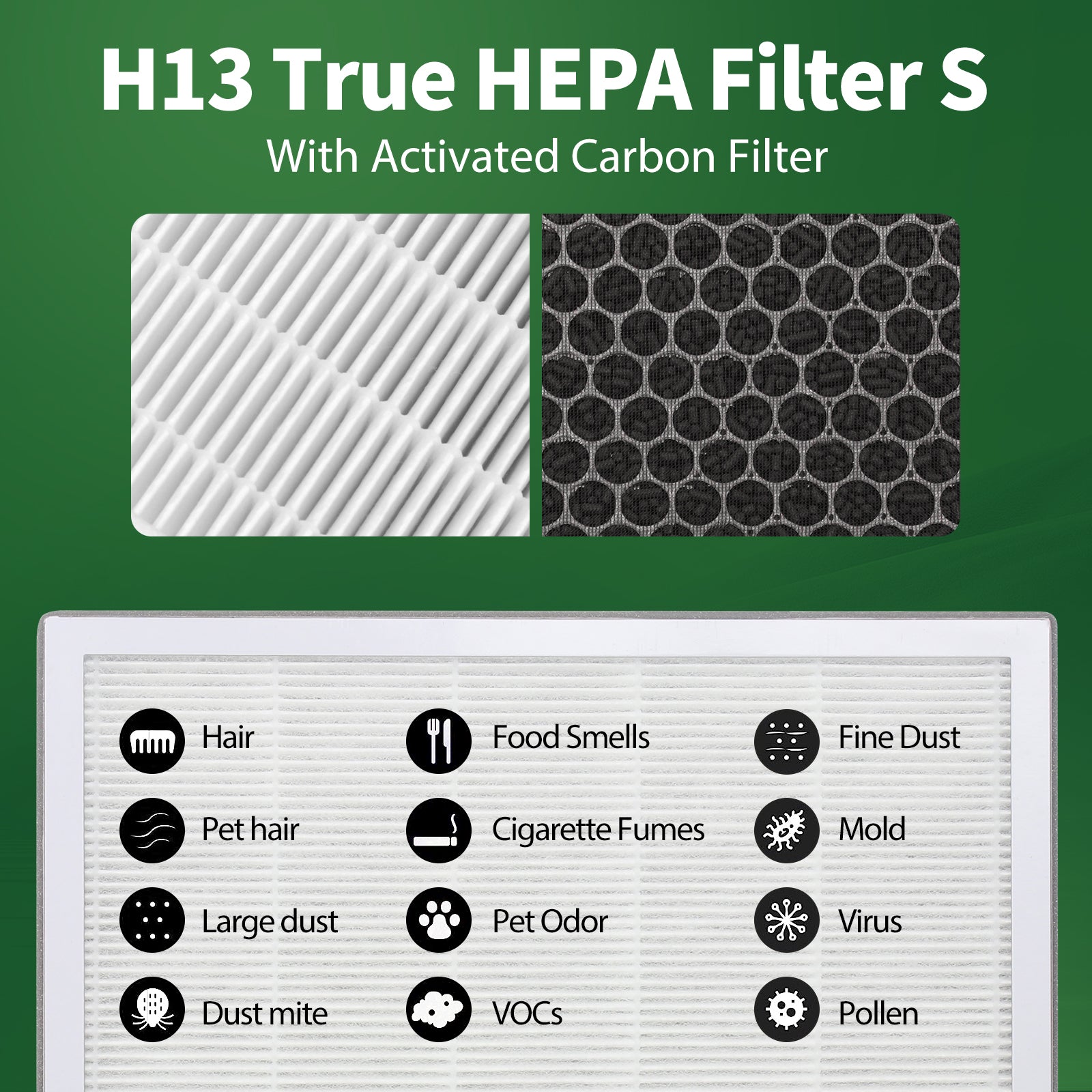FFAC 2+4 Pack Vital 100 Replacements Filter for LEVOIT Vital 100 Air Purifier, 3 in 1 HEPA H13 filter, Contains Activated Carbon Filter，HEPA Filter and Pre-Filter，Vital 100-RF