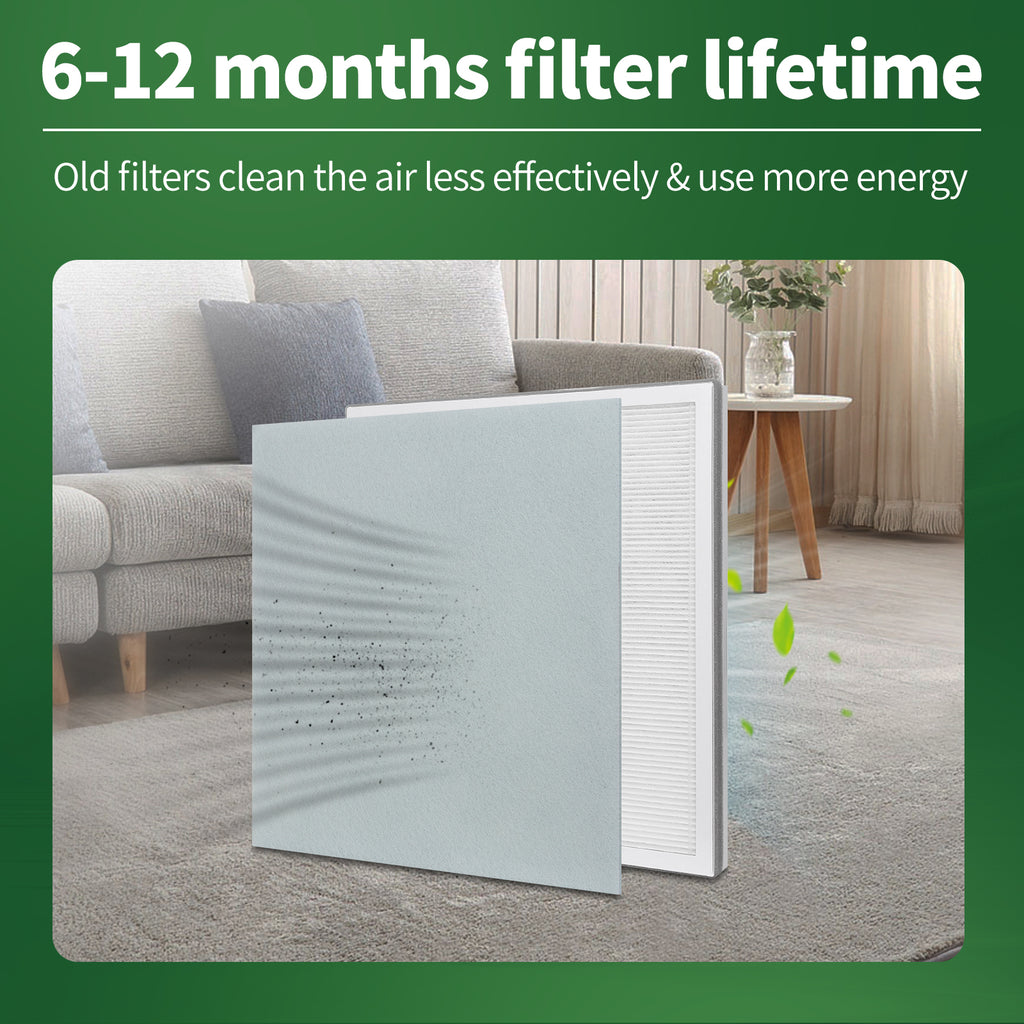FFAC 2+4 Pack Vital 100 Replacements Filter for LEVOIT Vital 100 Air Purifier, 3 in 1 HEPA H13 filter, Contains Activated Carbon Filter，HEPA Filter and Pre-Filter，Vital 100-RF